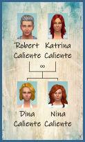 ansehen 1 Familie Caliente
